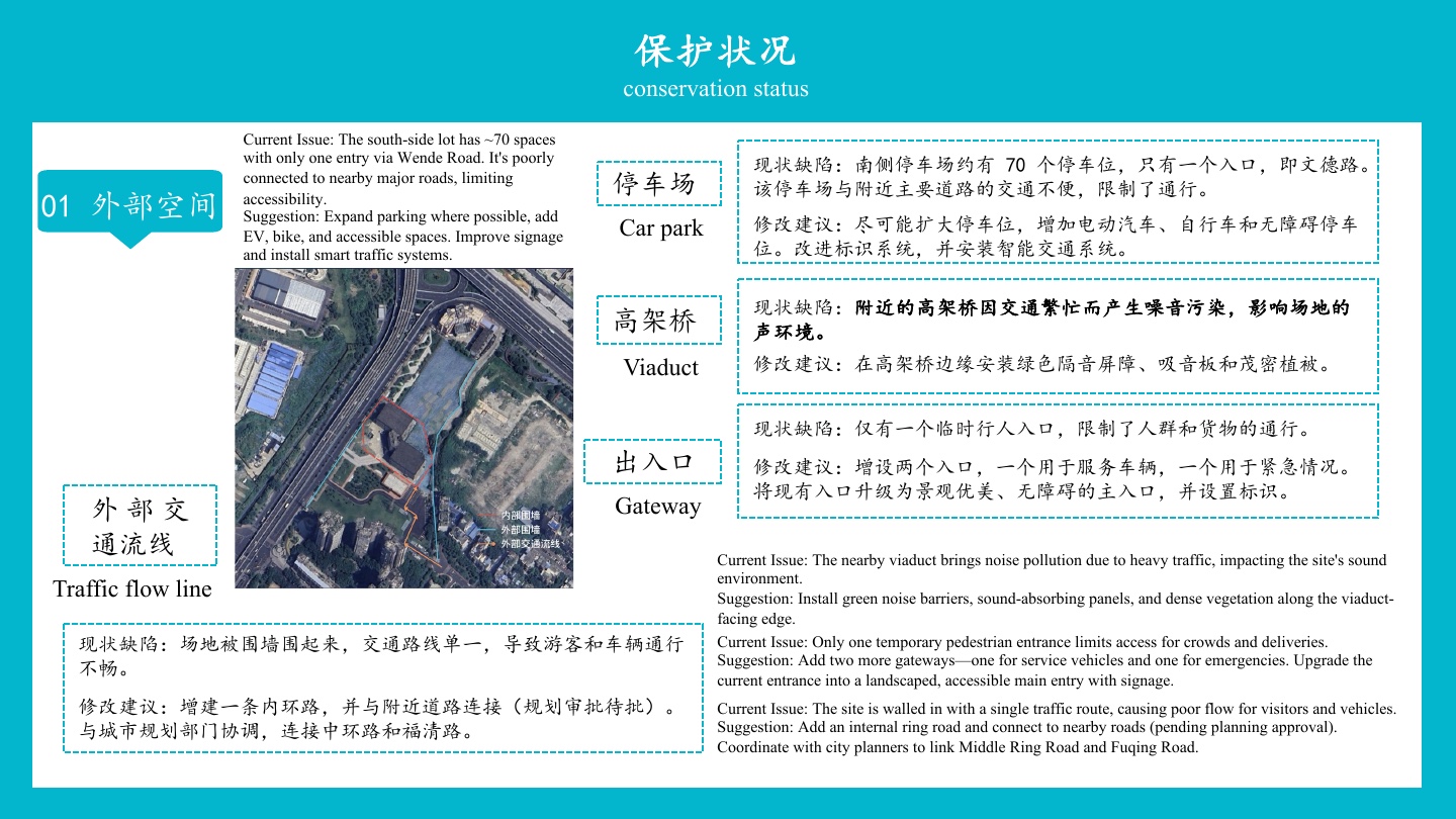 Existing access, parking, noise and landscape constraints with preliminary reuse proposals.